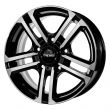 ABT